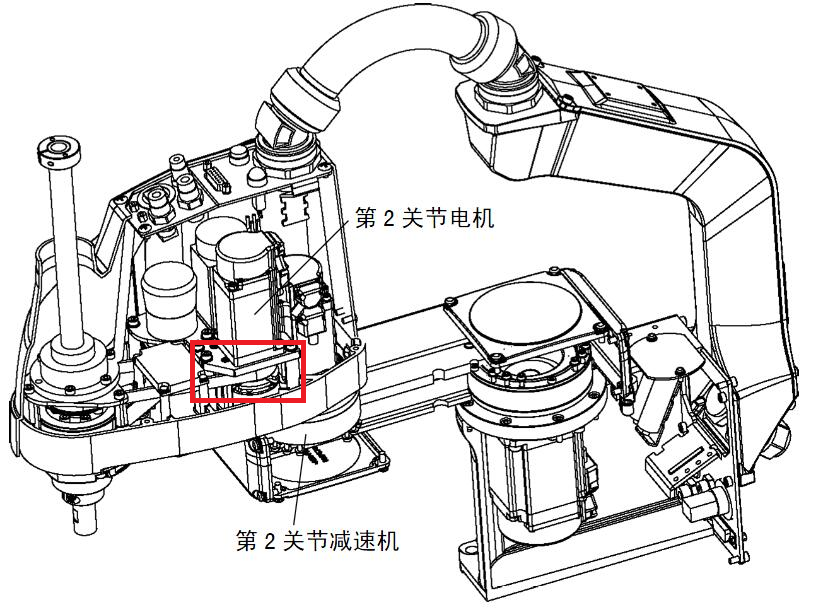 镒升为您解答SCARA用两个还是三个减速机