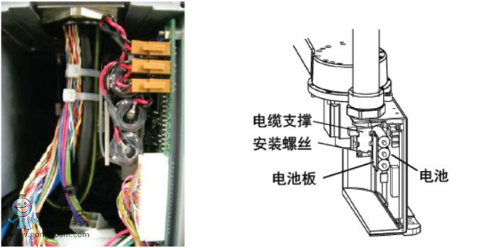 爱普生LS系列机器人本体电池检测/更换注意事项！！